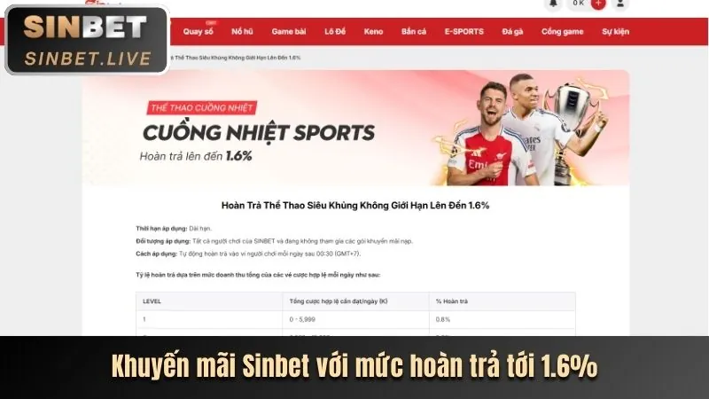 Hoàn trả casino hàng tuần hi8